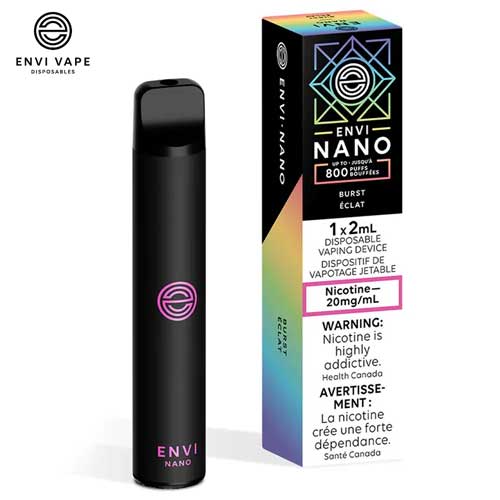 ENVI Nano