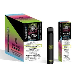 ENVI Nano