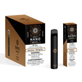 ENVI Nano